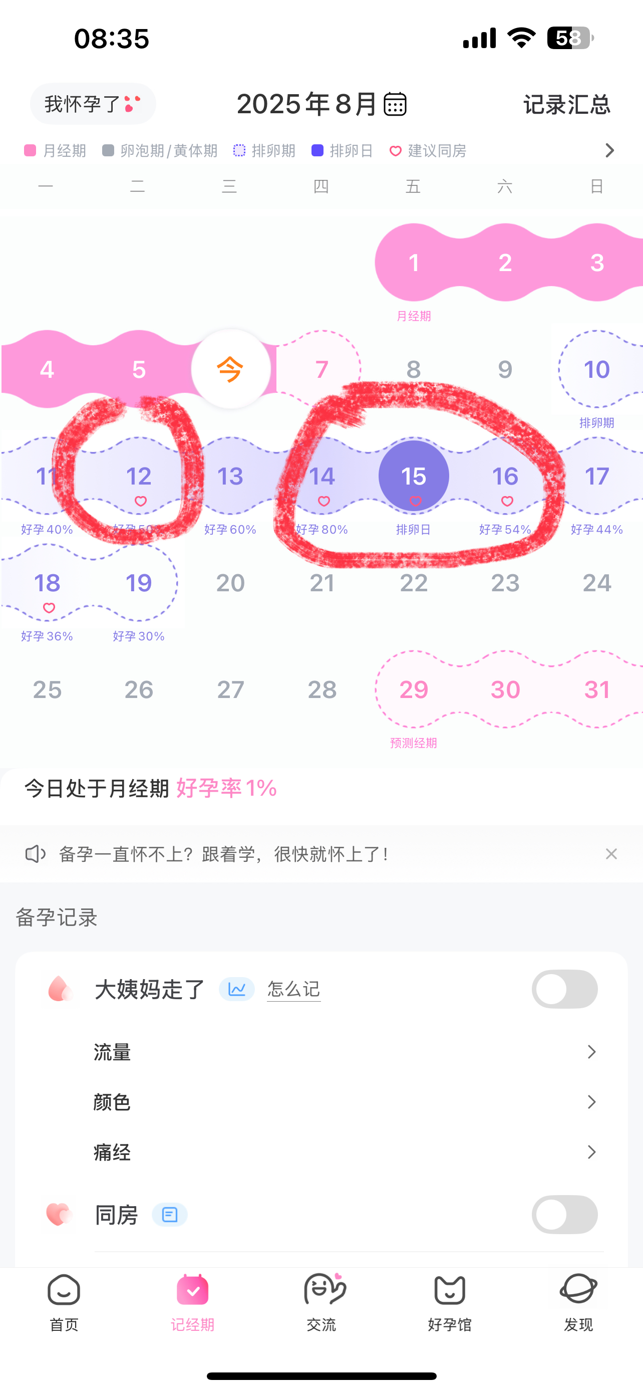 备孕期间排卵试纸使用心得