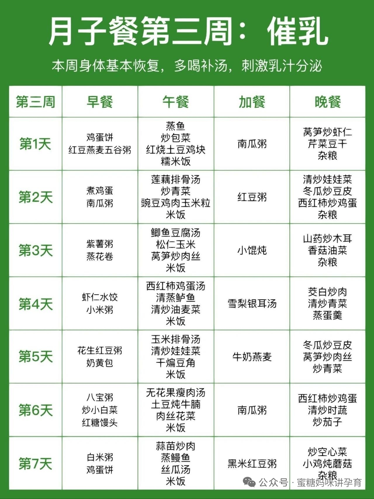 孕晚期控糖与月子餐的纠结