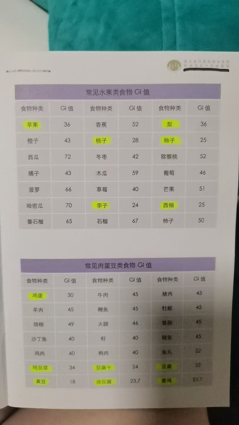 孕期控糖经验分享