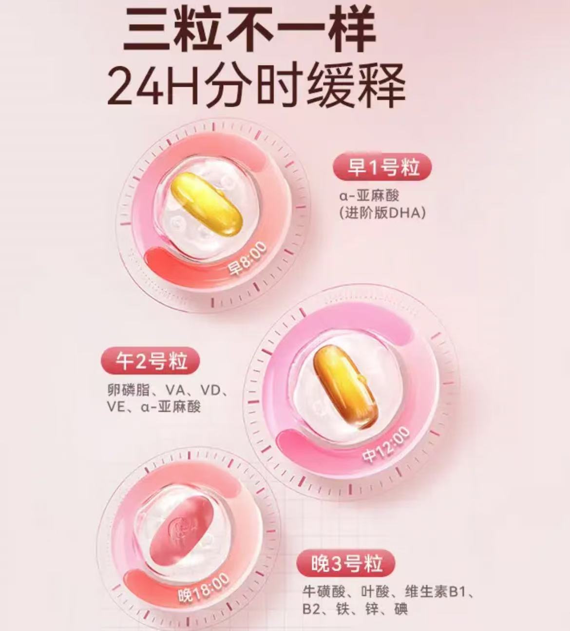 孕期DHA和钙片选择经验分享