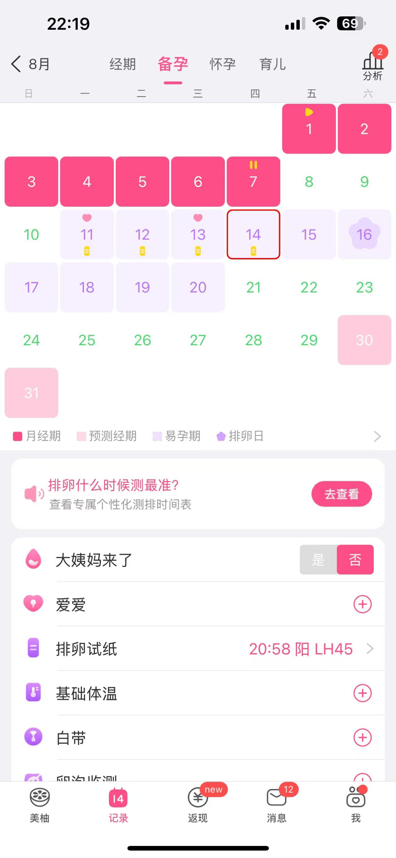 备孕期的困惑与经验分享