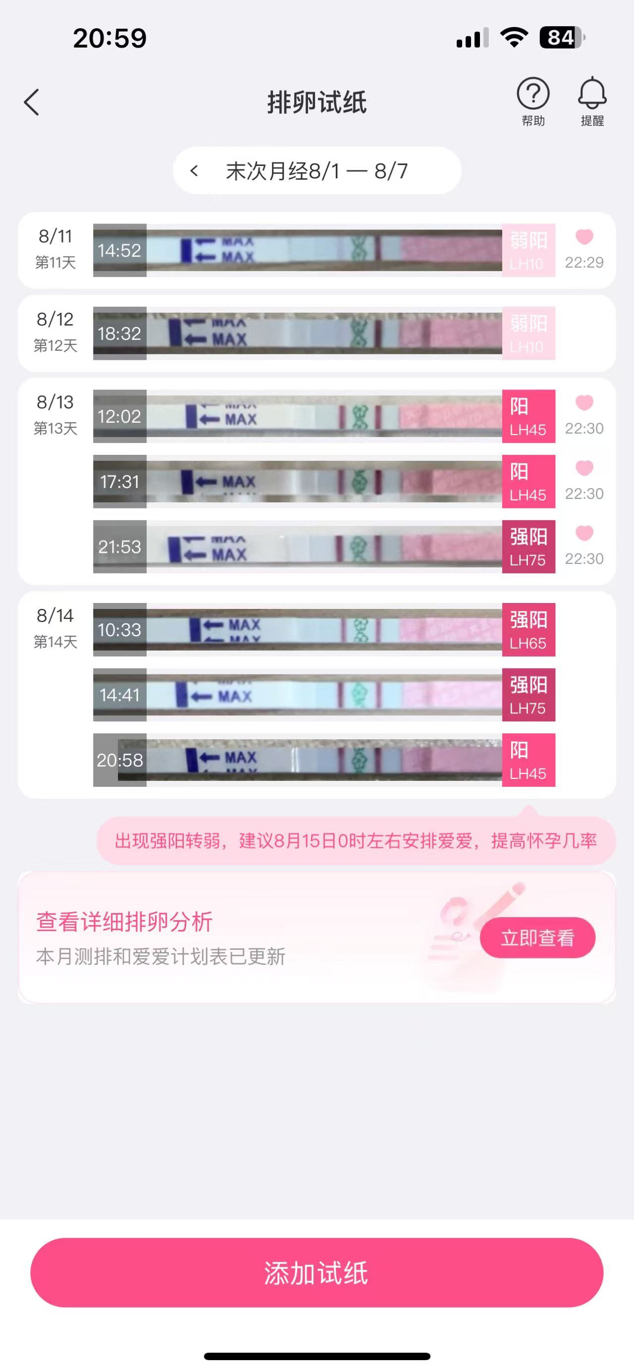 备孕期的困惑与经验分享