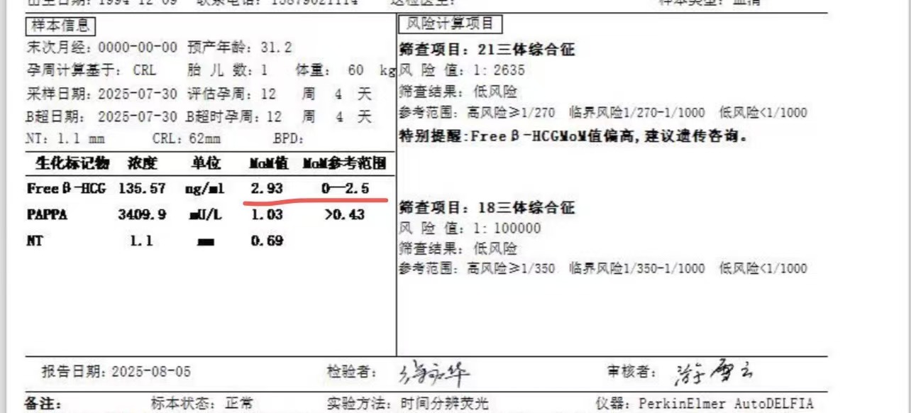 关于唐筛和无创的那些纠结事儿