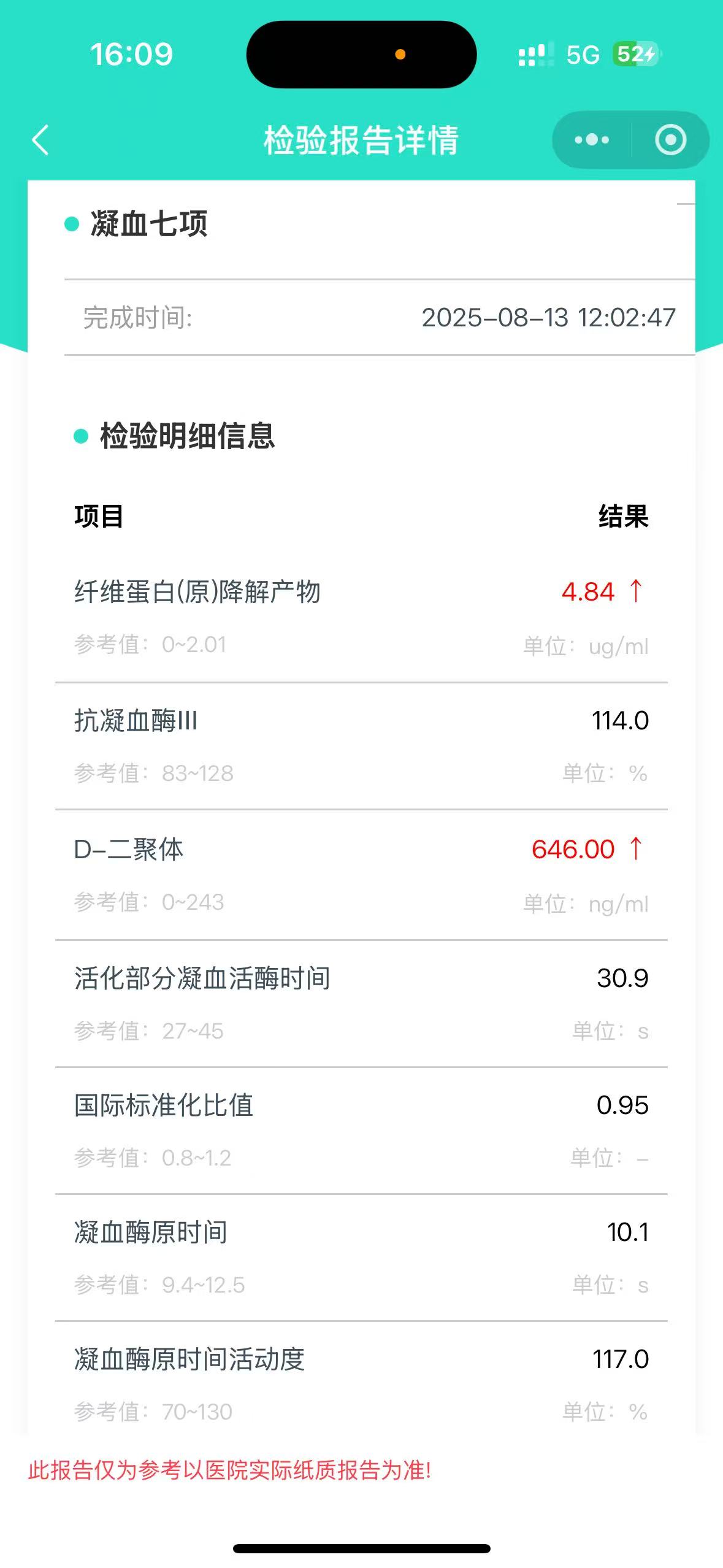 孕晚期D2聚体偏高，焦虑等待产检结果