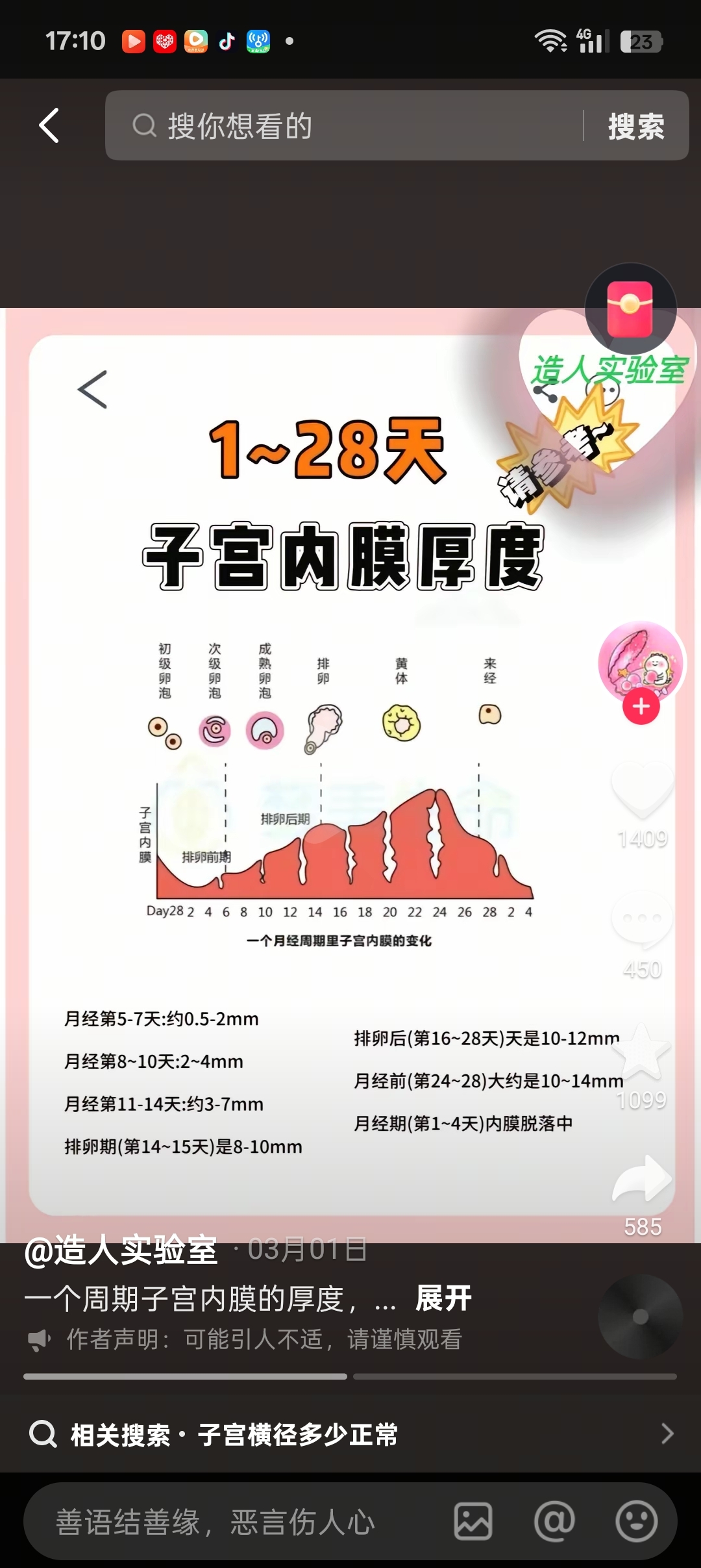 备孕路上的烦恼与困惑