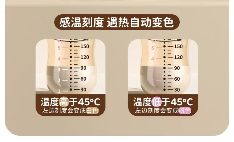 孕期囤货清单分享