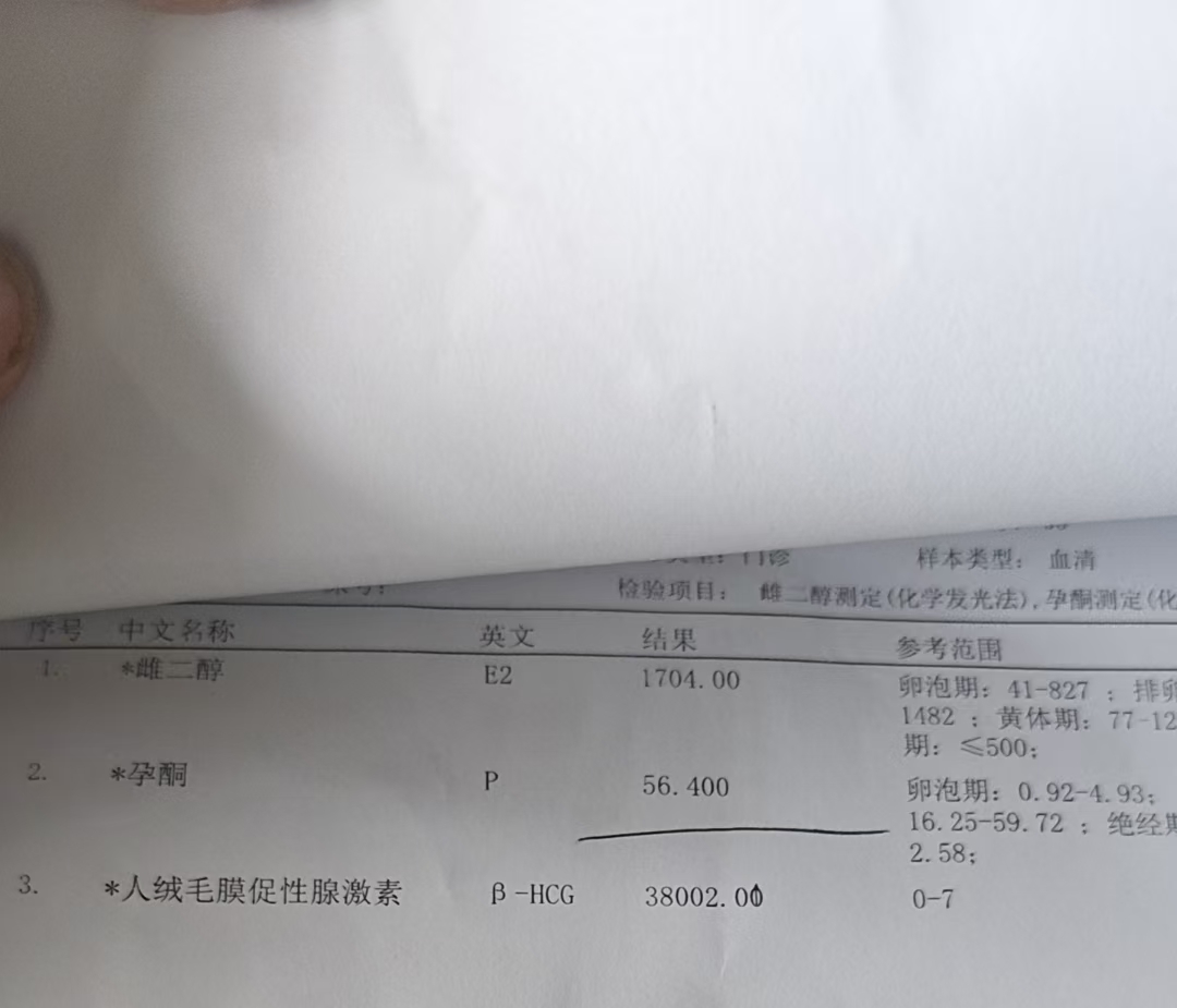 孕早期孕酮低怎么办？