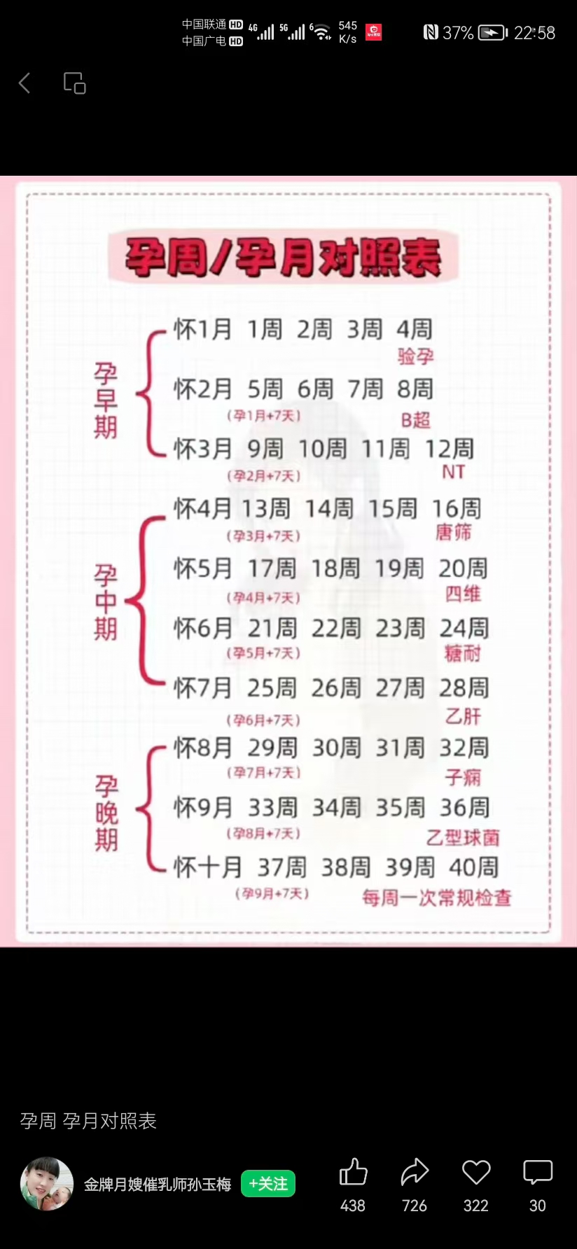 孕期痔疮疼痛难忍，顺产还是剖腹产？