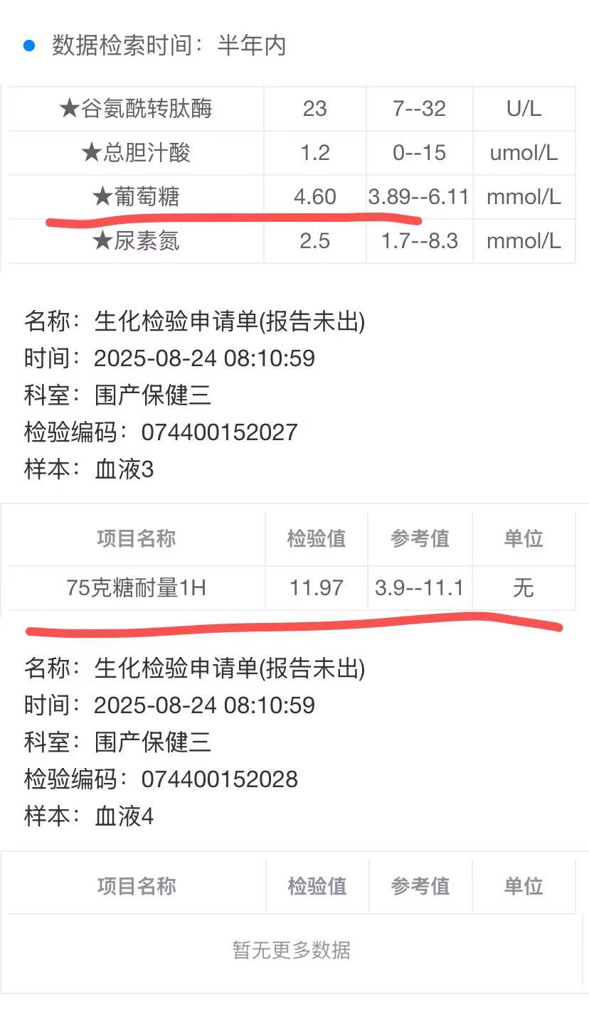 孕期控糖的烦恼