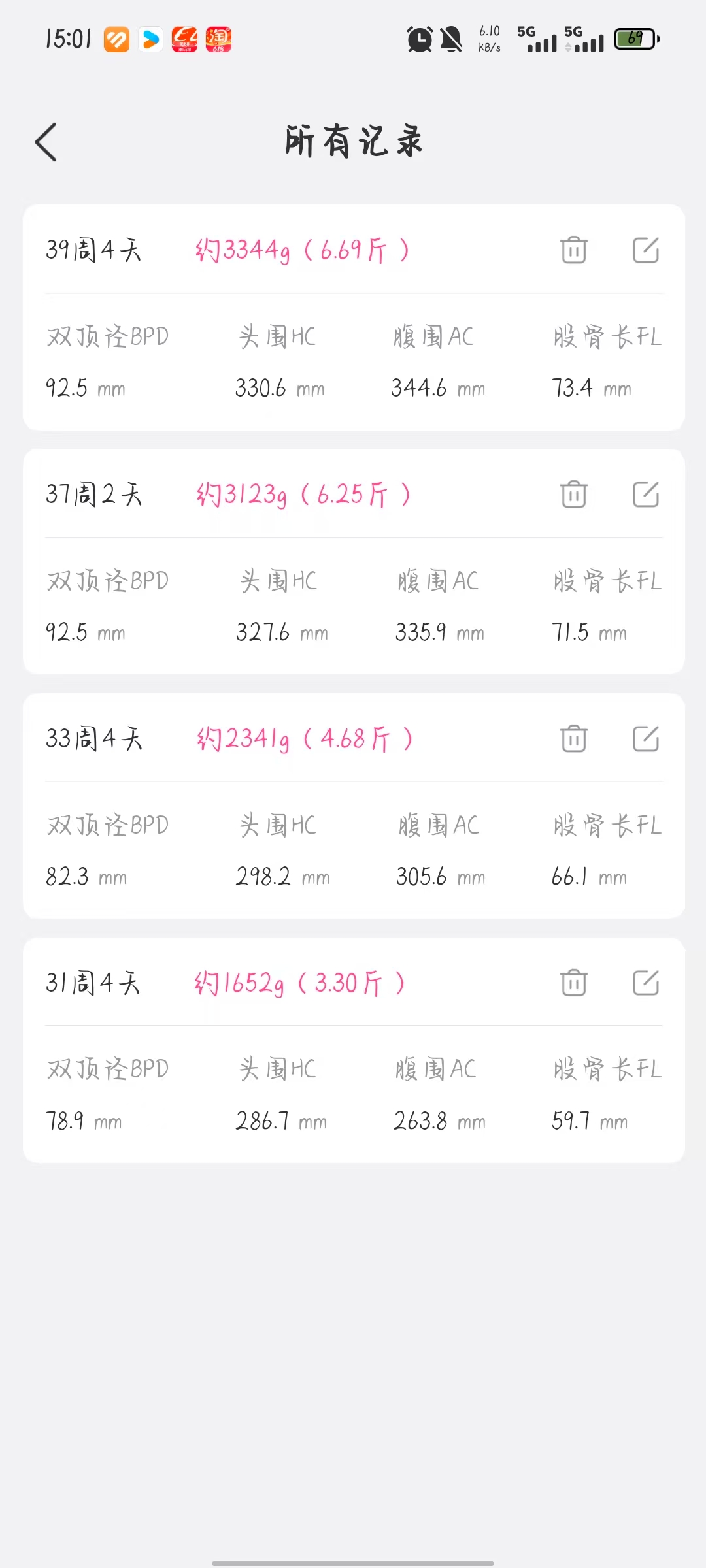 顺产还是剖腹产？我的纠结与担忧