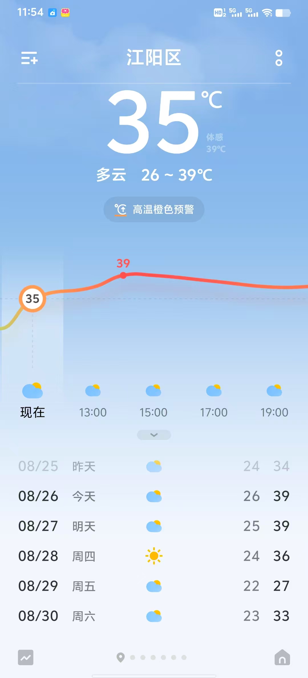 孕期那些让人哭笑不得的烦恼