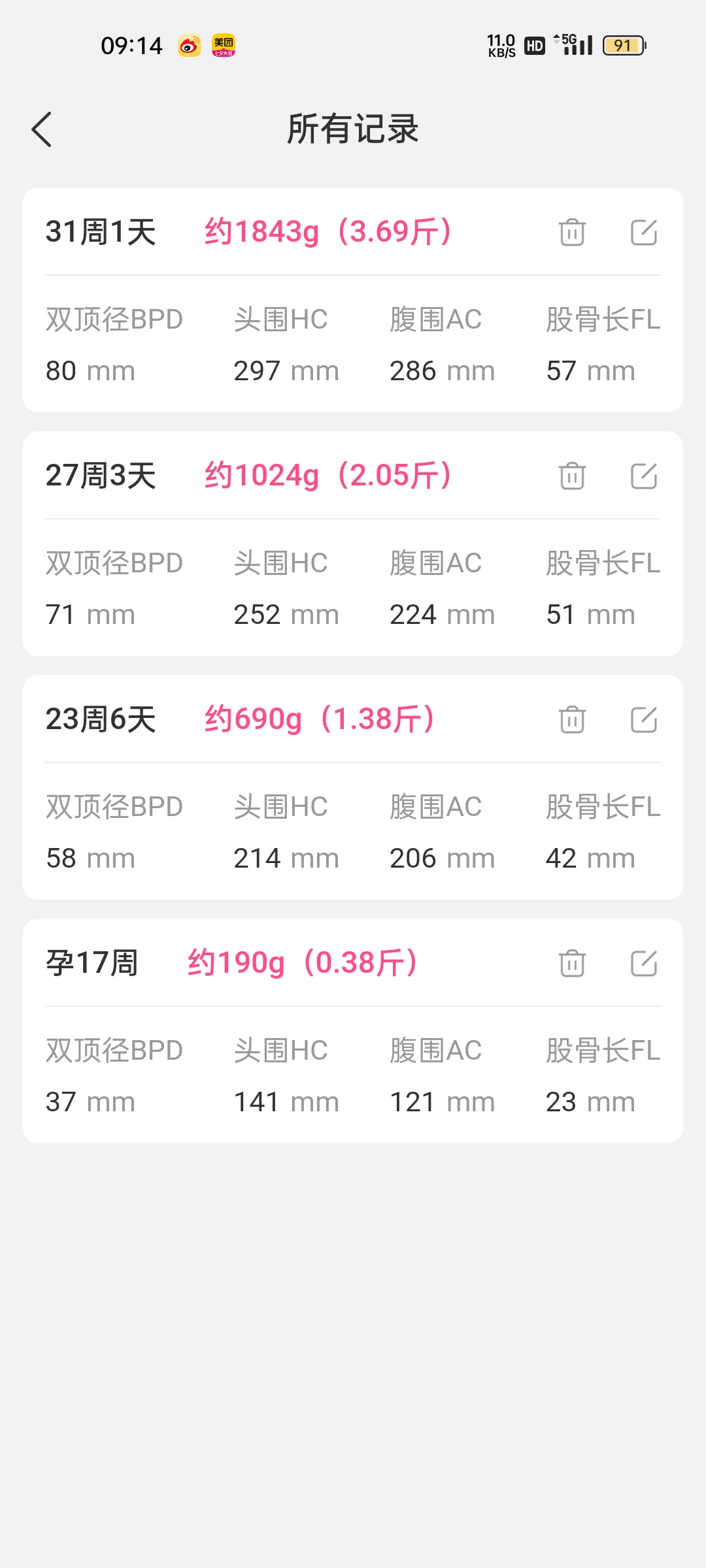 孕期控糖与产检费用分享