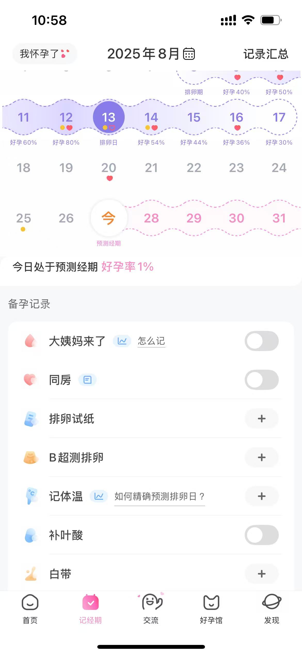 备孕路上的酸甜苦辣