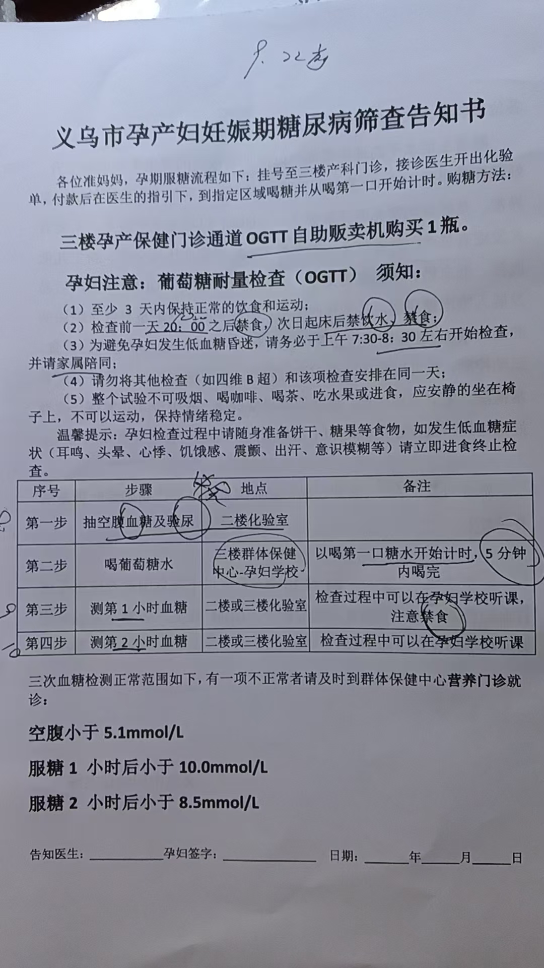 糖耐检查前的忐忑与准备