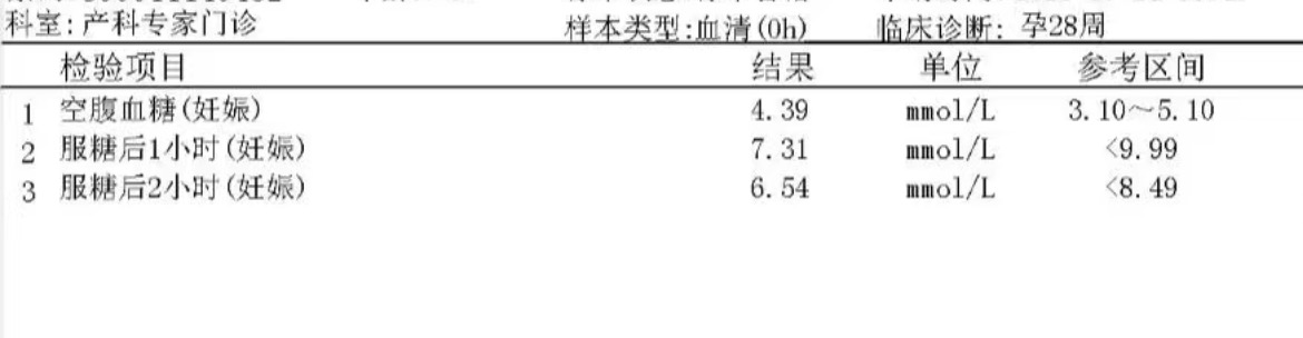 孕期羊水过多的烦恼