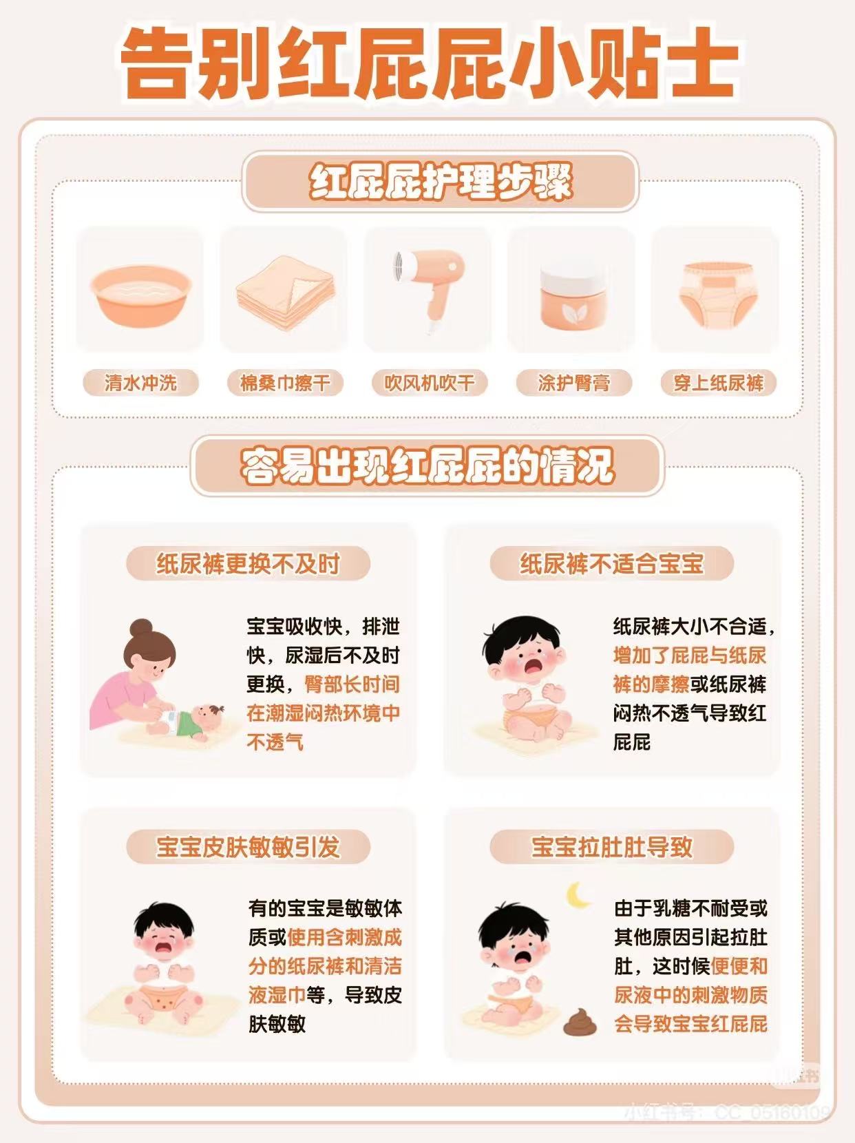 孕期羊水过多怎么办？