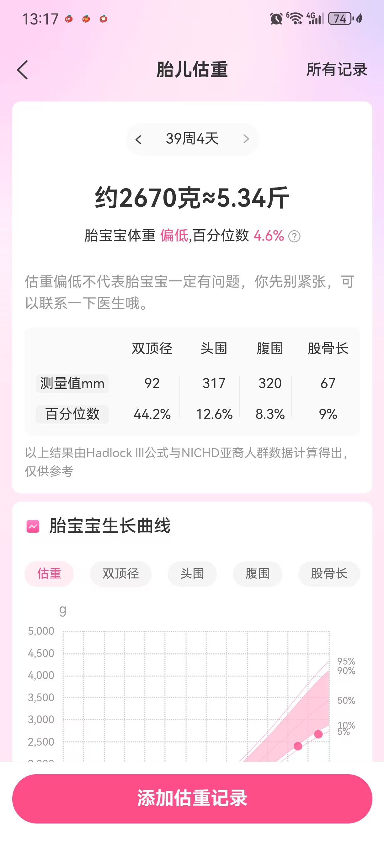 孕期产检那些事儿