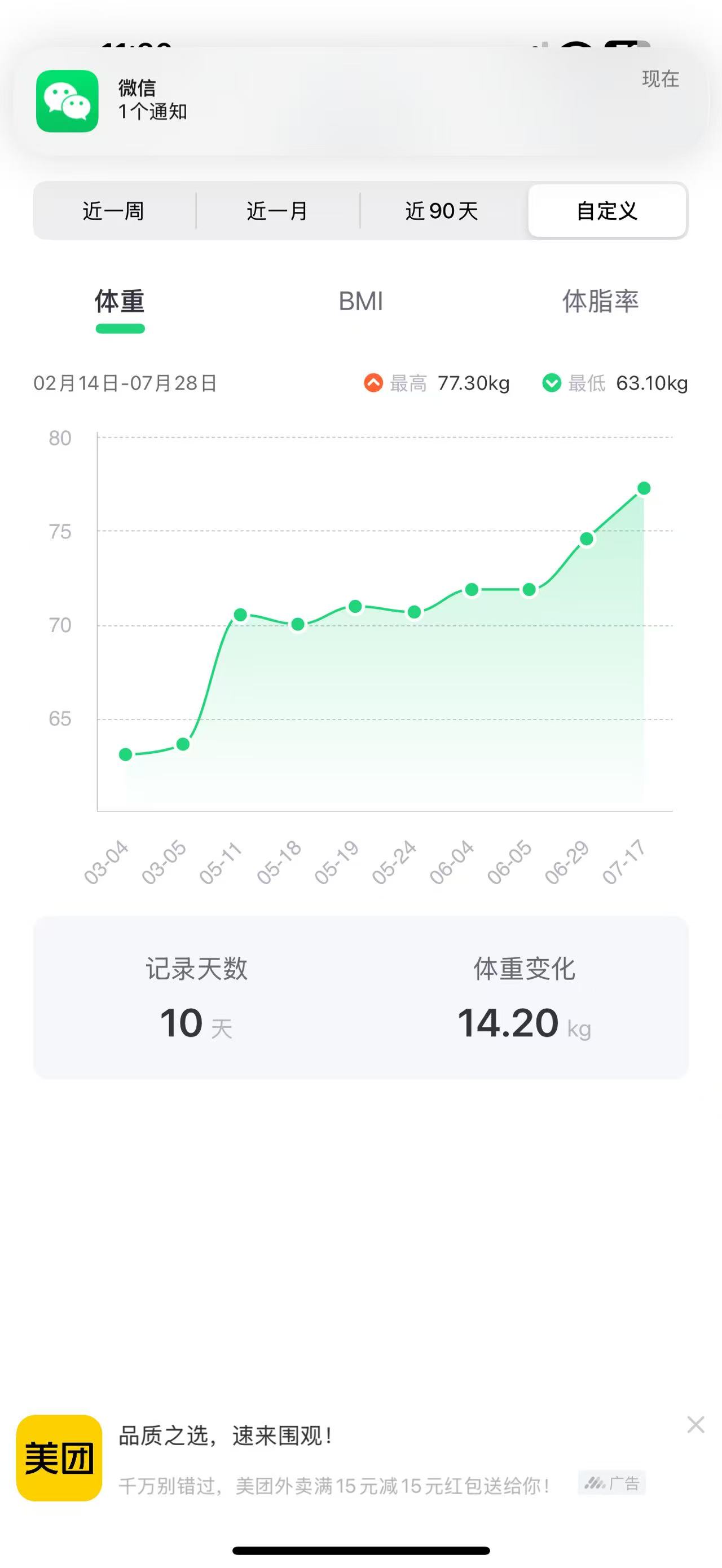 孕期体重增长过快怎么办？