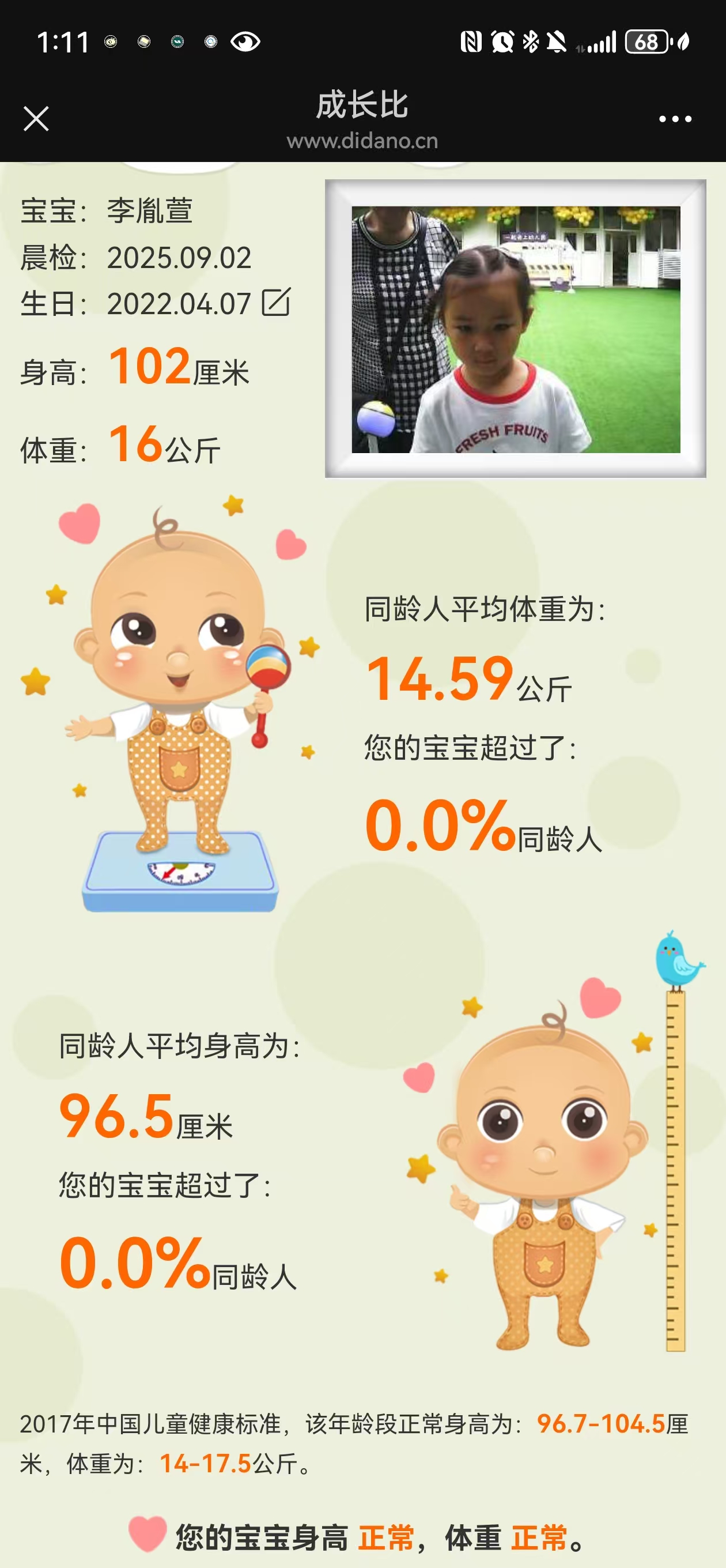 幼儿园选择与适应经验分享