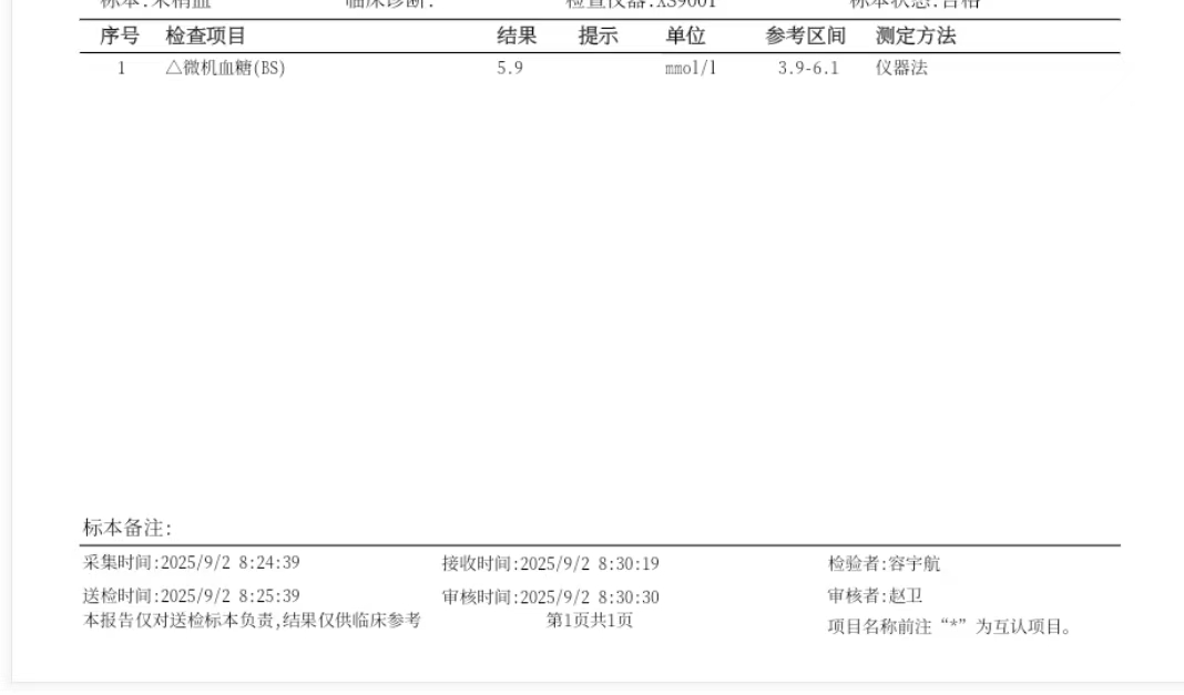 孕期血糖控制心得分享