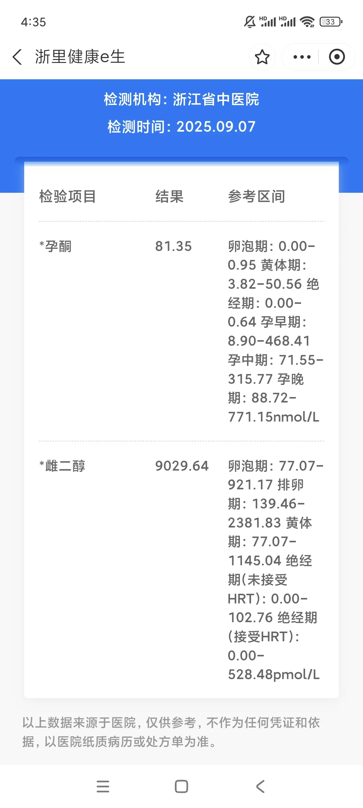 孕期保胎的烦恼与困惑