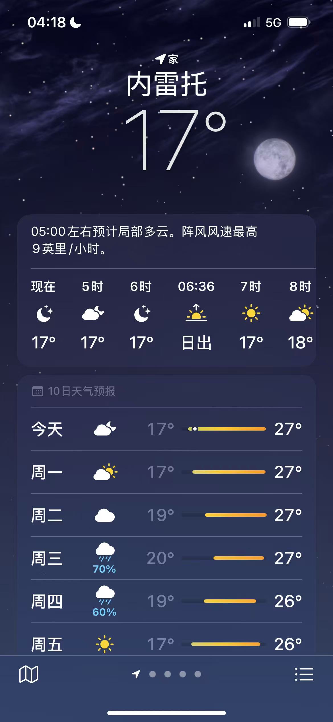 孕期假性宫缩的困扰