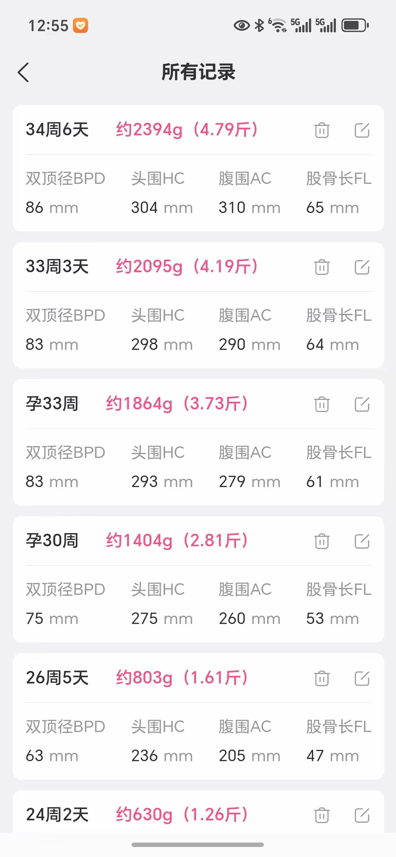 孕期体重控制与宝宝发育的烦恼