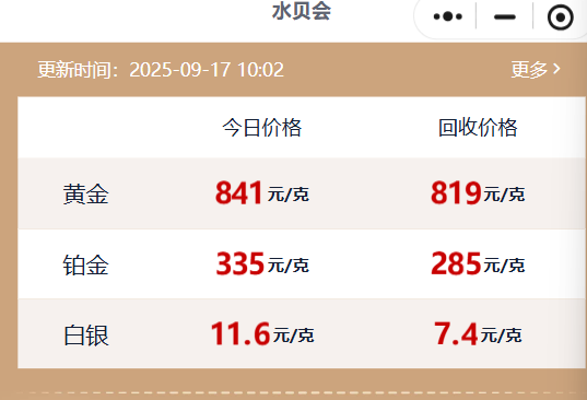 金价飙升，后悔没早点入手