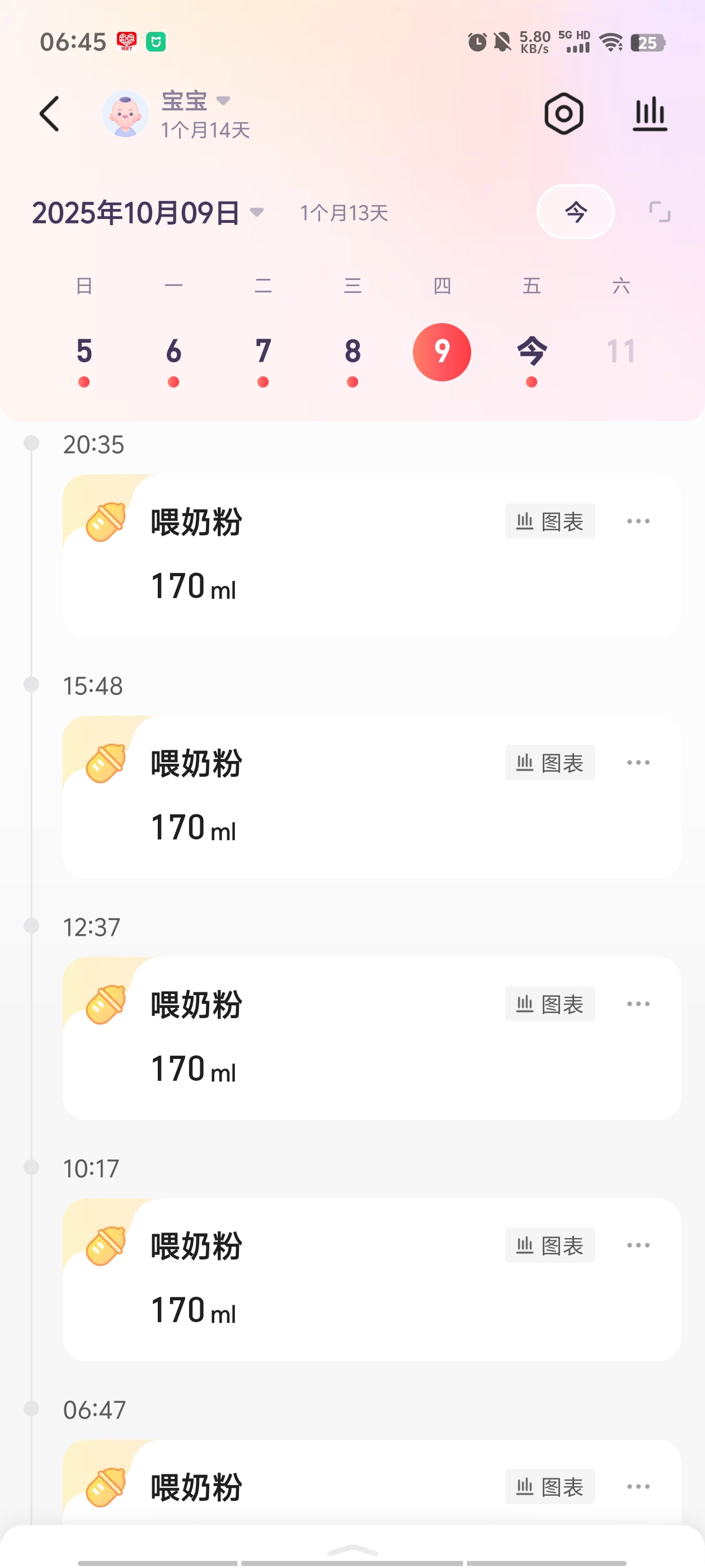 宝宝晚上不睡觉怎么办
