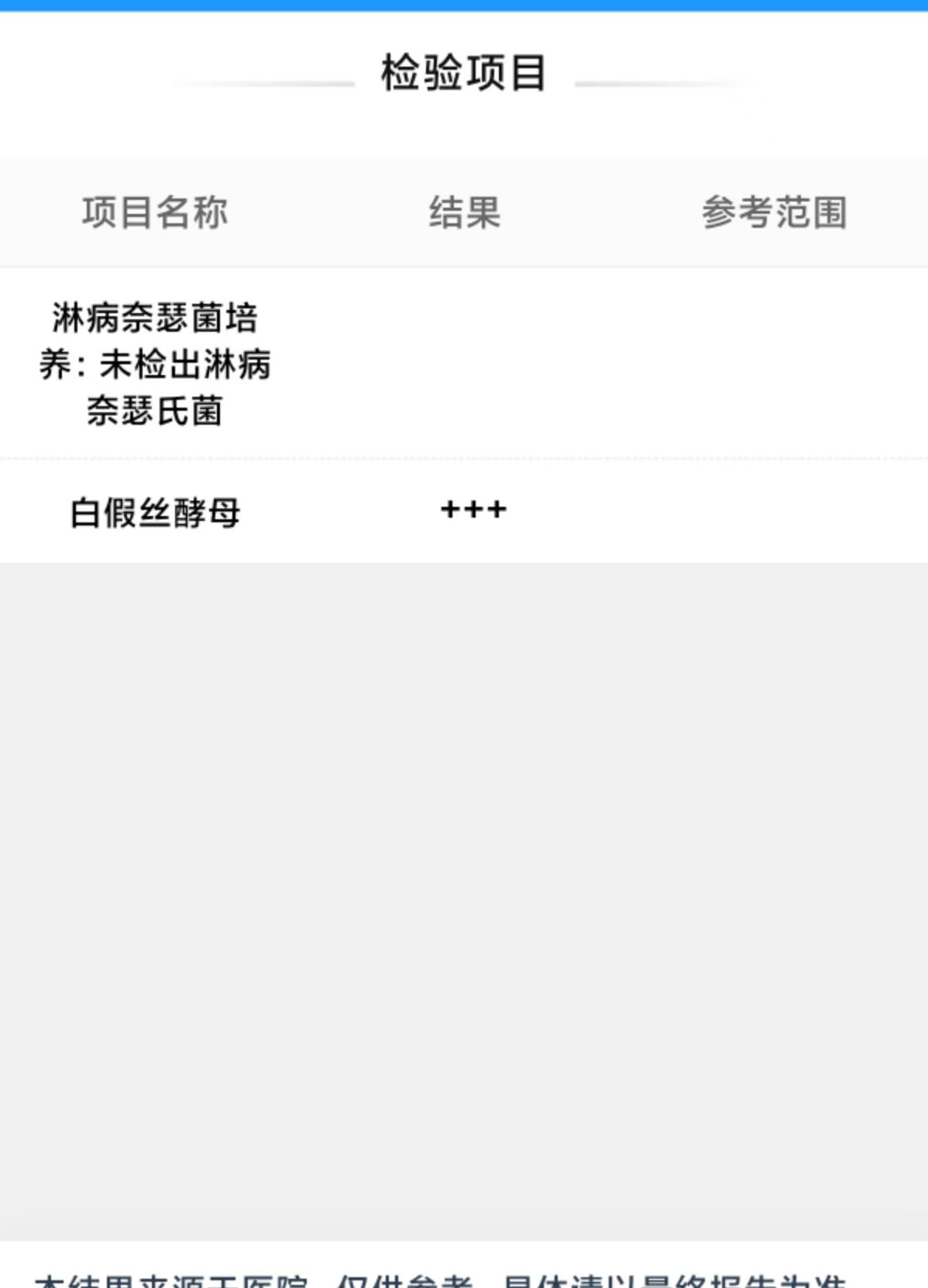 孕期外阴瘙痒困扰