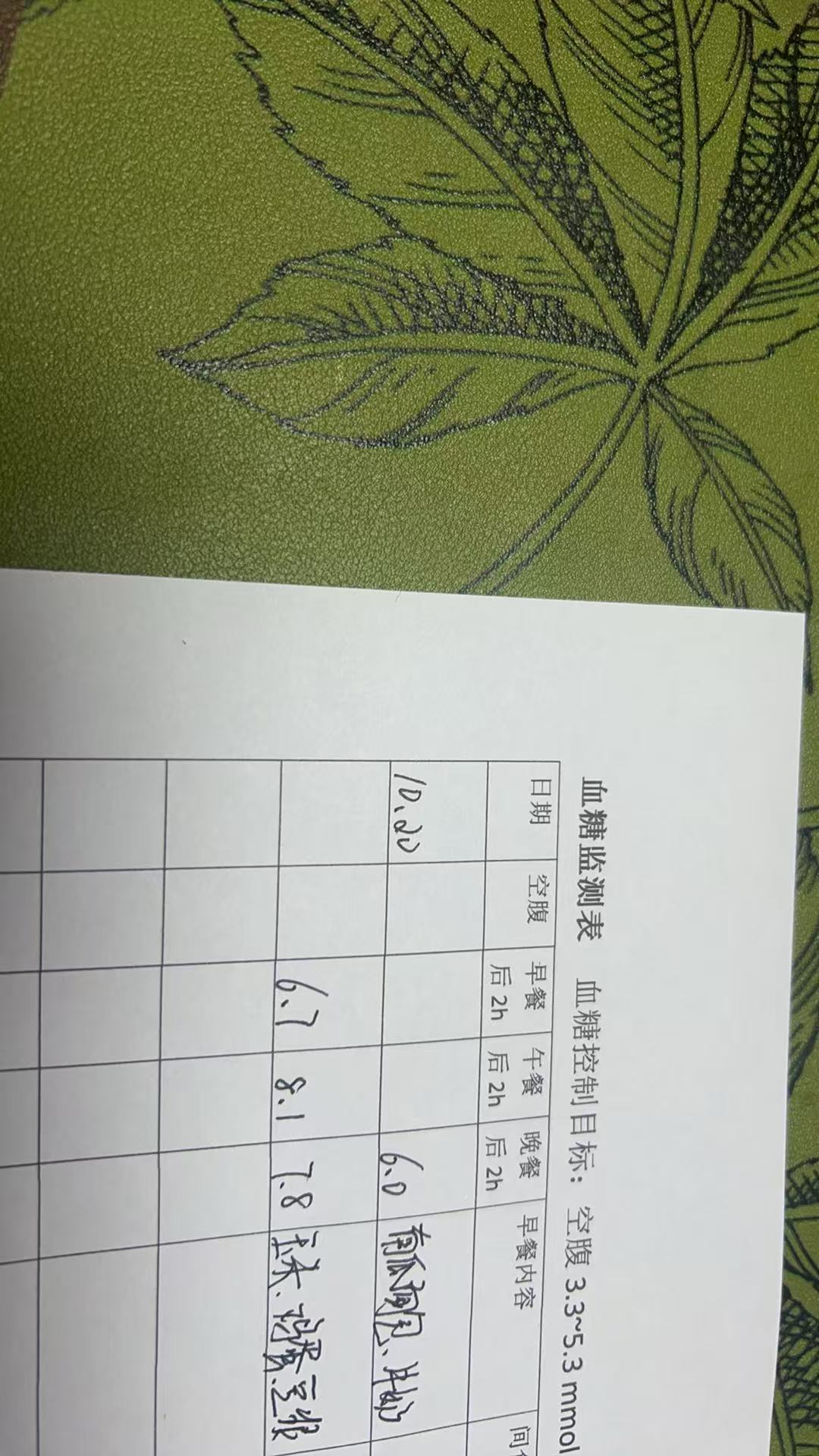 孕期控糖的烦恼