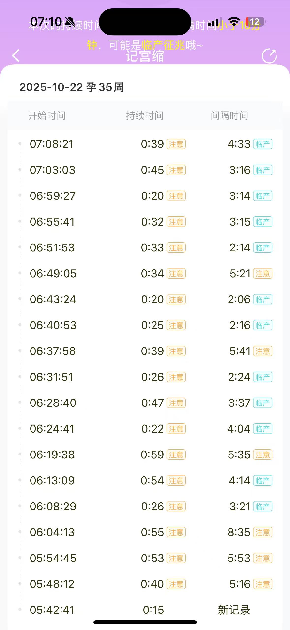 孕晚期假性宫缩频繁怎么办