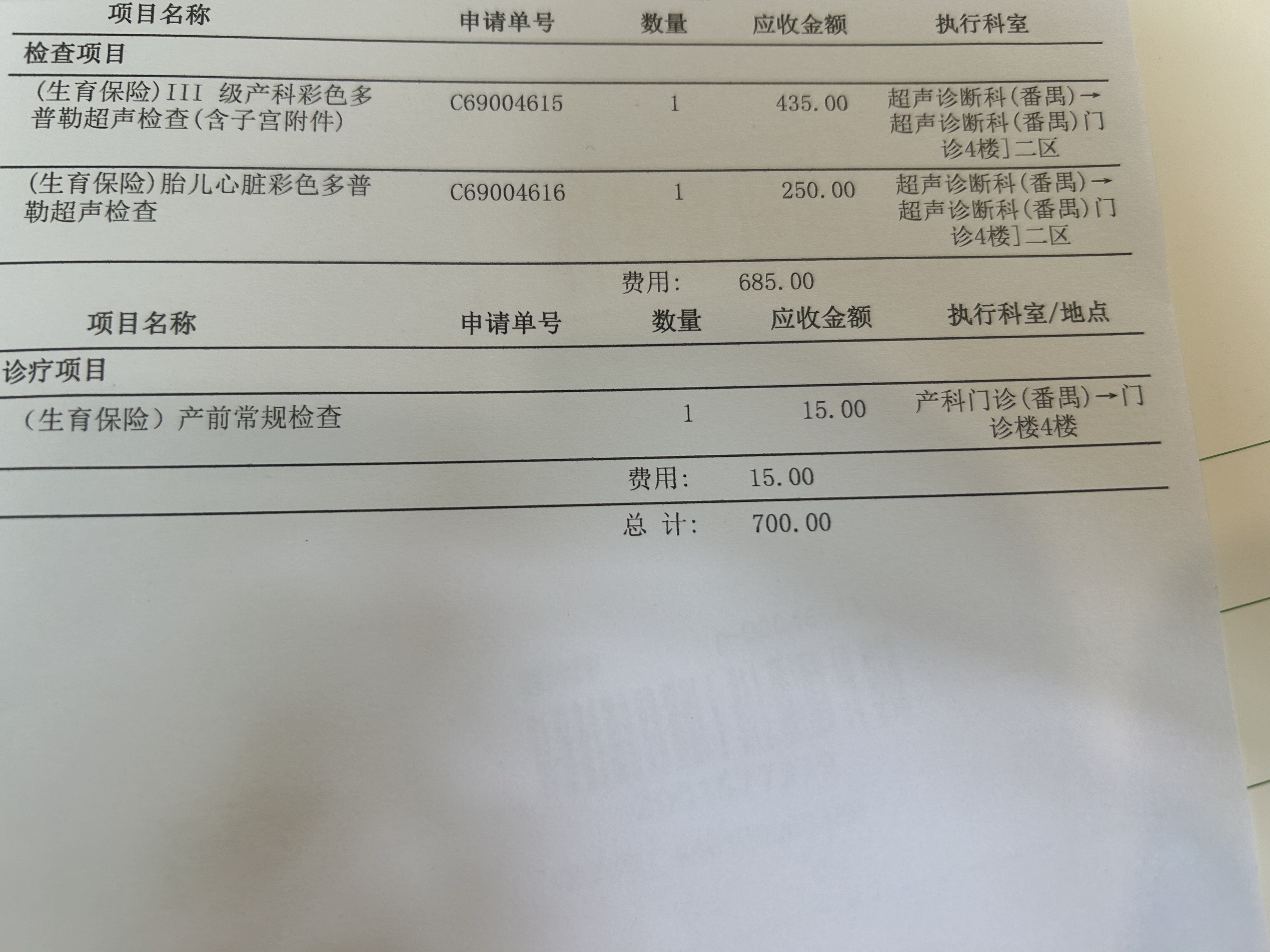 四维和胎儿心脏彩超预约经验分享