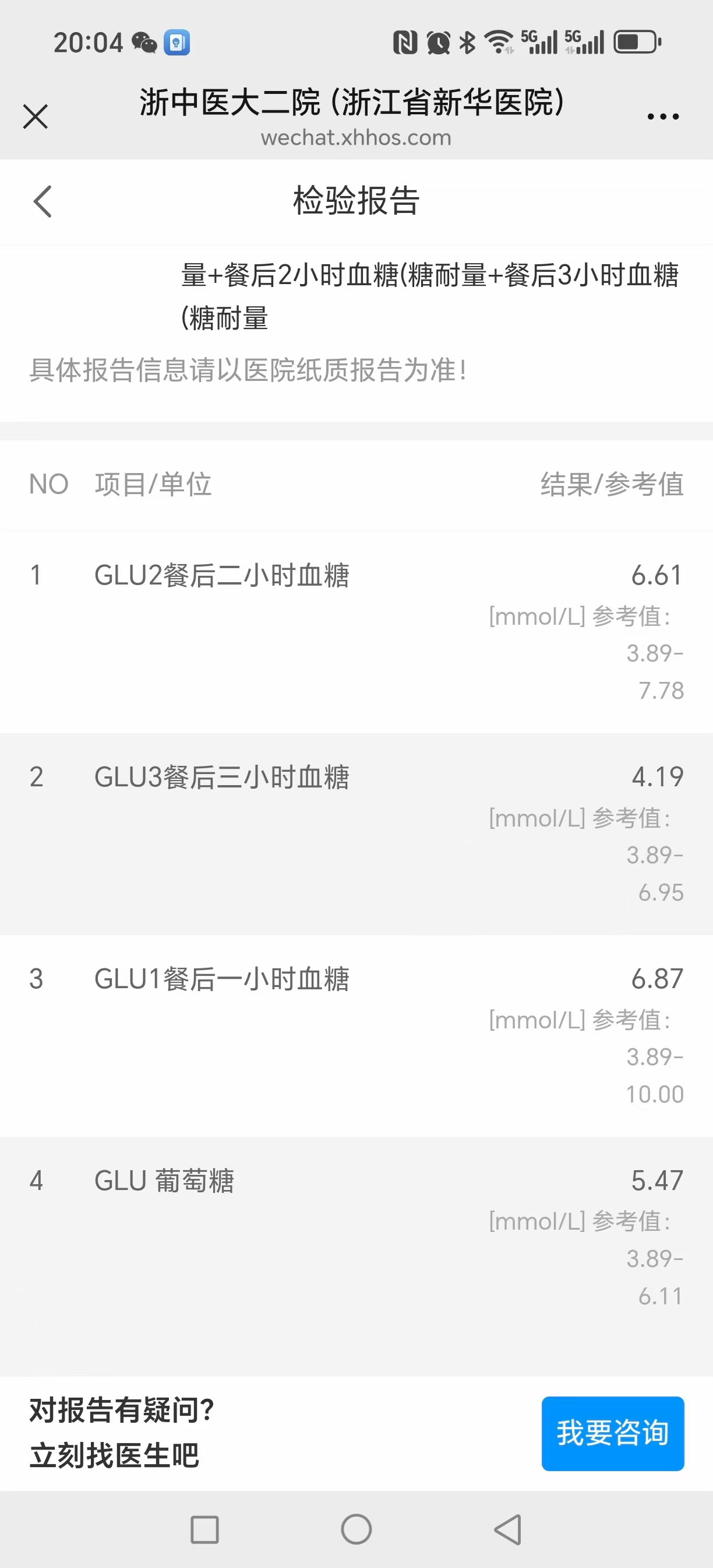 孕期饮食与体重控制的烦恼