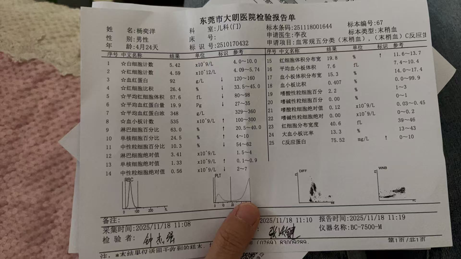 宝宝反复发烧怎么办