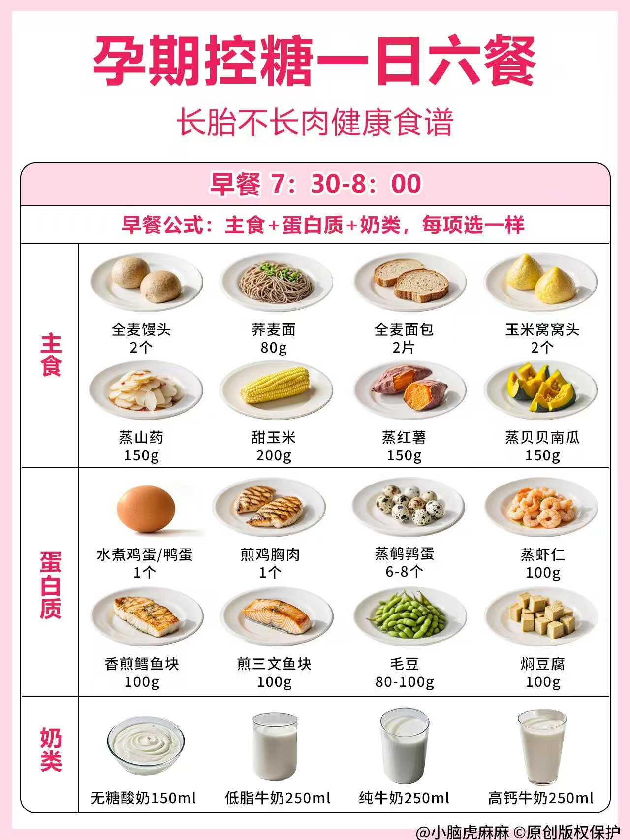 孕期控糖的烦恼